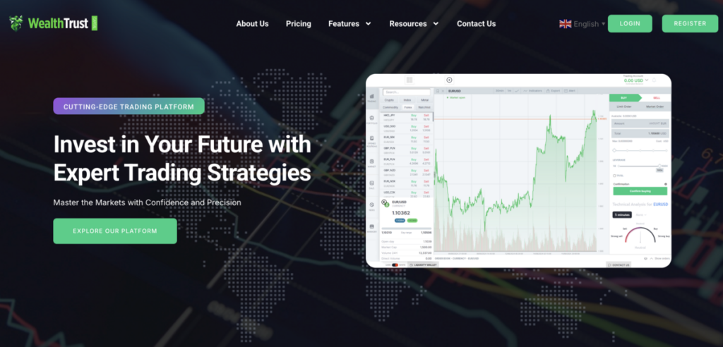 Wealth trust capitals home page screenshot | Finserving Wealth trust capitals home page screenshot