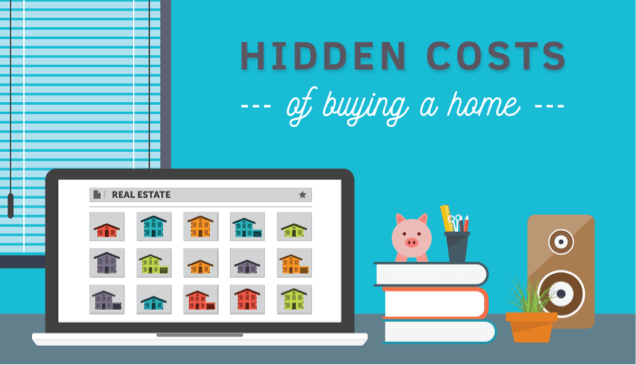 Hidden Charges to Consider Before Buying a Home