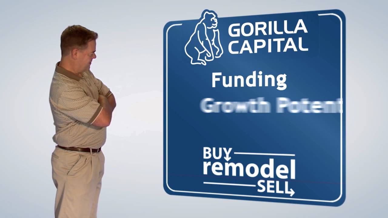 Gorilla Capital