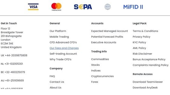 Cfdadvanced Review 2021- A Scam-Proof Trading System You Must Know About!
