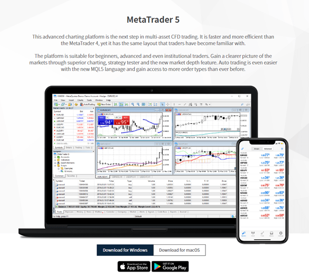TRADEcom MetaTrader 5 platform Source httpscfdtradecomenplatformsmetatrader 5