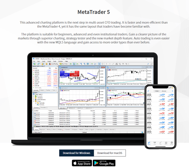 TRADE.com MetaTrader 5 platform Source: https://cfd.trade.com/en/platforms/metatrader-5