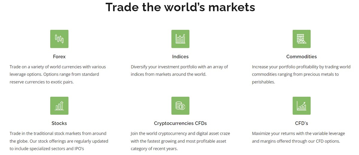 Richardson Lewis assets of trading