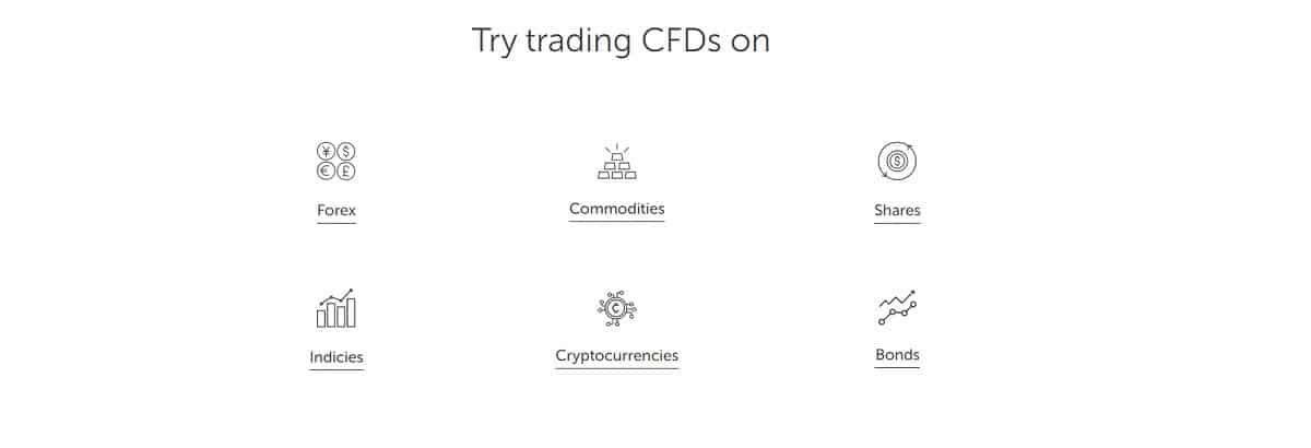 CTmatador assets of trading