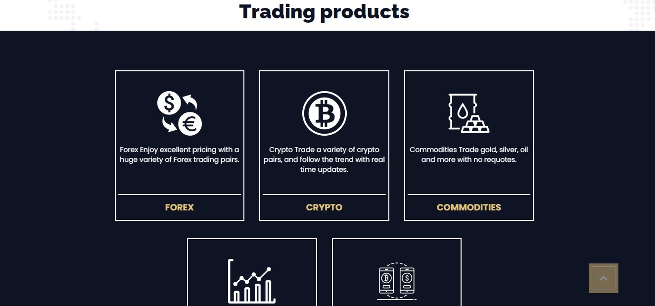 Invest 505 trading products