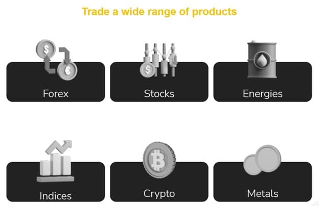 Main Group FX products