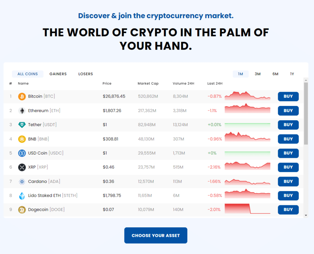 Investments Global crypto trading