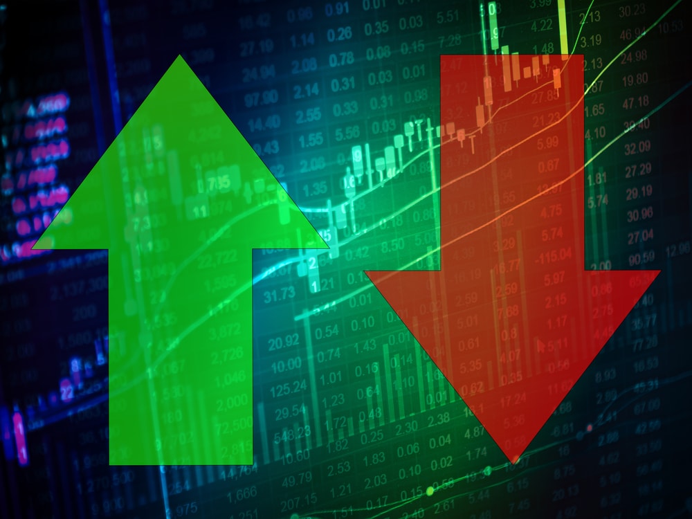 We Financial Trading Signals