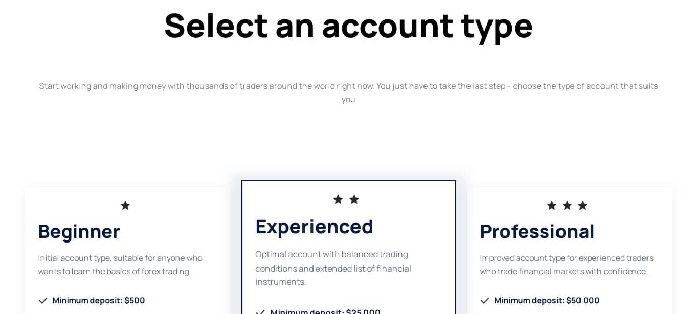 HBL-scf account types | Finserving HBL-scf account types