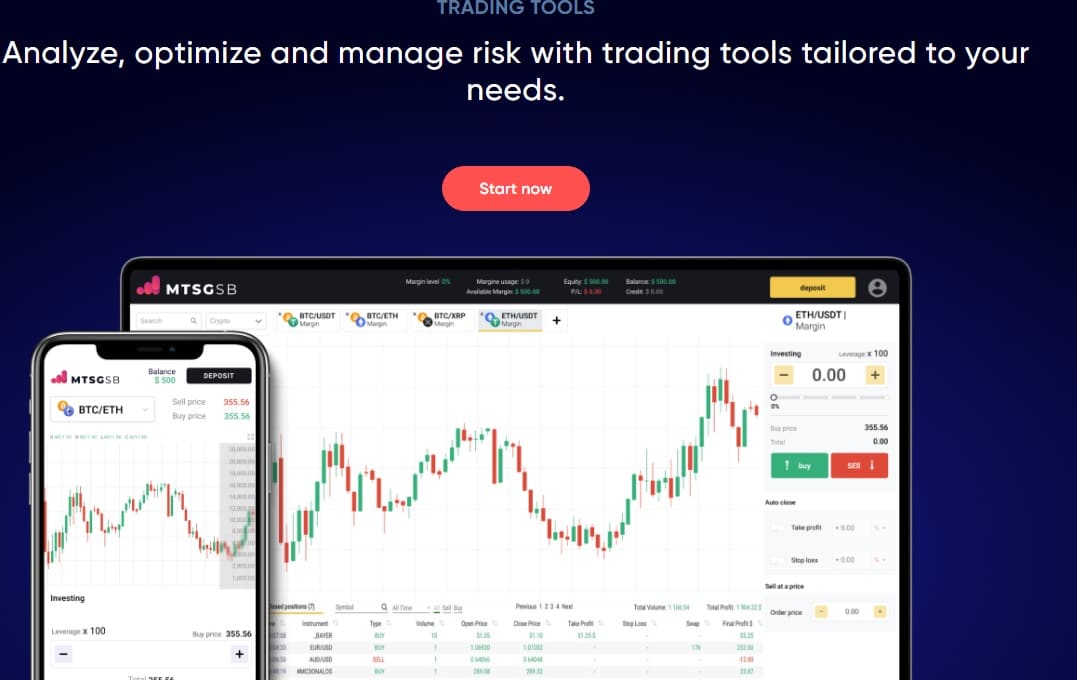 MTSG-sb Trading Tools