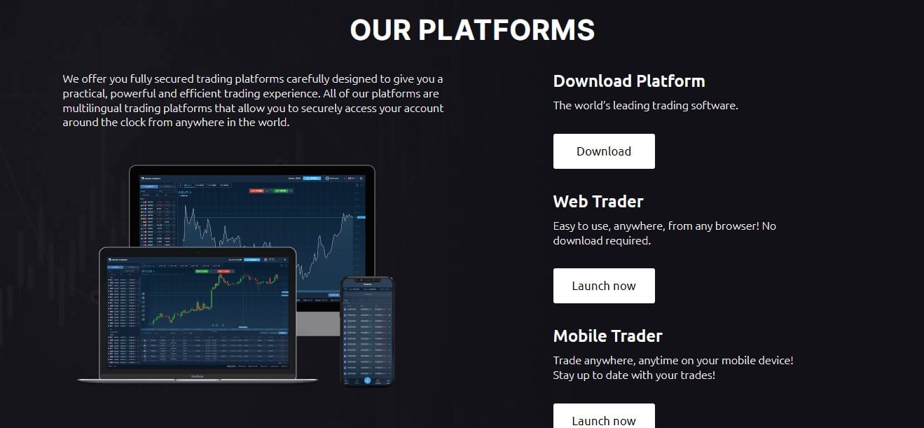 Private Terranet trading platform