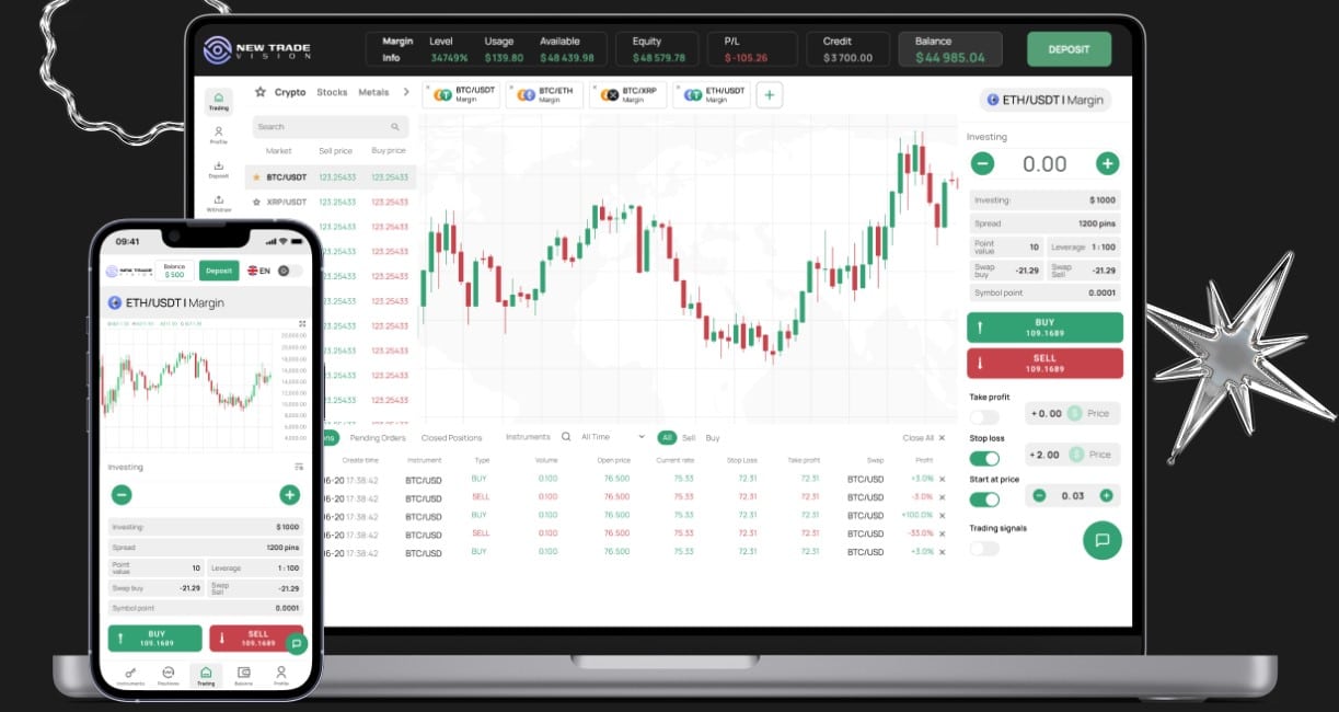 NewTradeVision Trading Platform