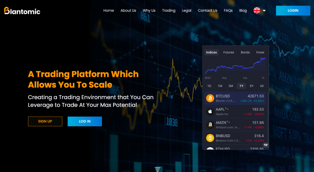 Blantomic trading platform