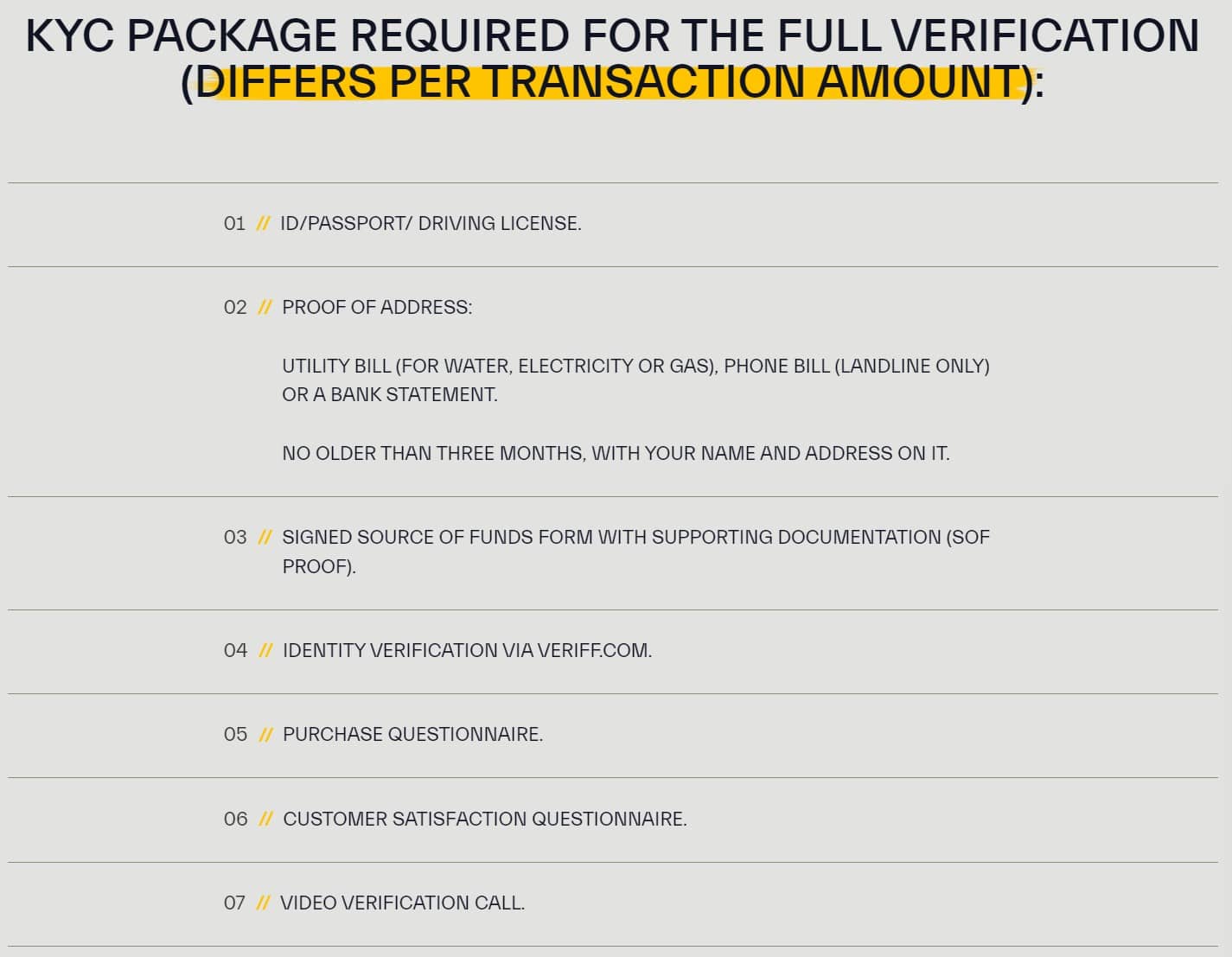 Bintense private clients KYC documents