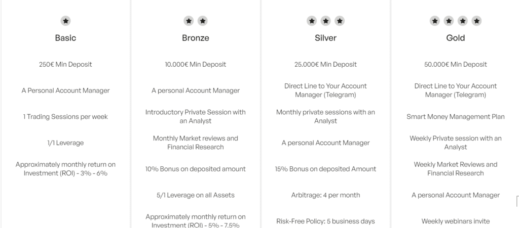 Infinite-CT account types