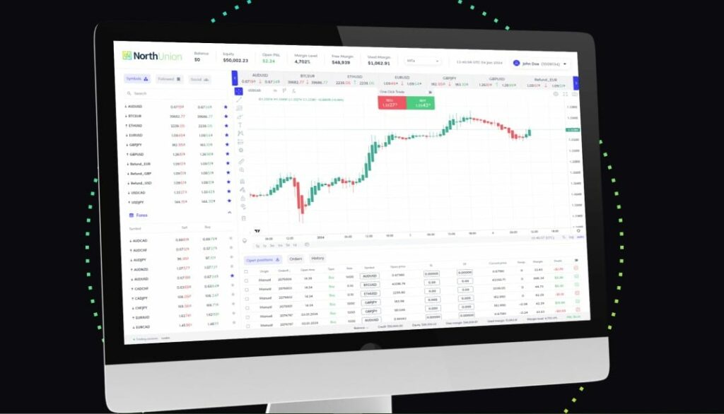 North Union trading platform