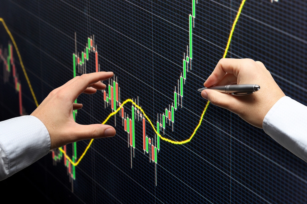 Quantum Markets monitoring markets