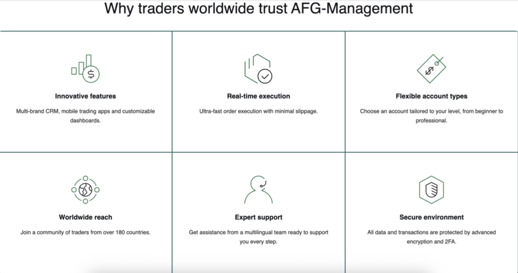 AFG Management Key Features