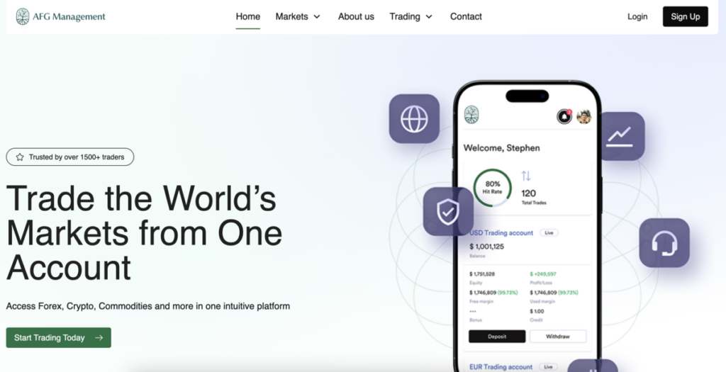 AFG Management Homepage